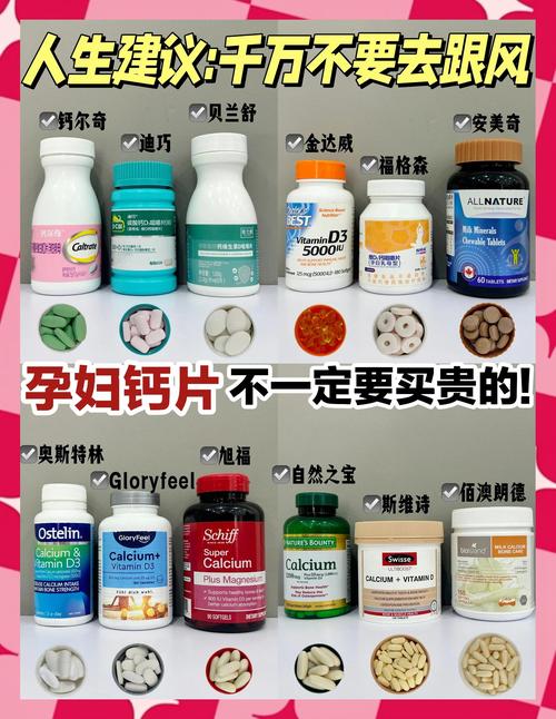 琼海代怀公司:供卵代怀妈妈补哪种钙比较好